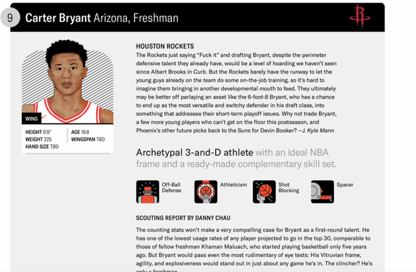 prospects that I like for the team.