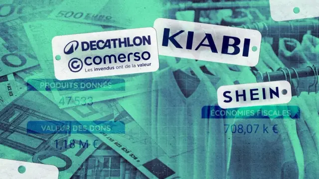Visuel de l'article Disclose.
Avec des logos de marques, Decathlon comerso, KIABI, Shein