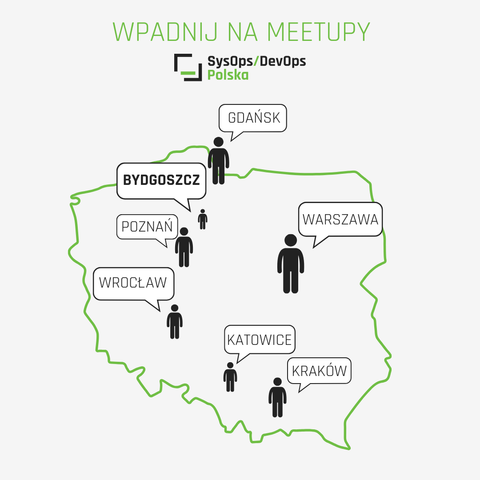 MeetUpowa mapa SysOps/DevOps Polska