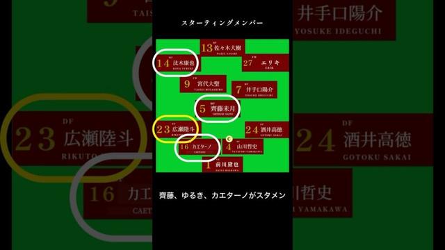 セレッソ大阪戦 ヴィッセル神戸 J1第15節 2025年5月6日 中2日休ませたい選手と出場機会を与えていきたい選手 細かいズレが全体の大きなズレとなったか？
