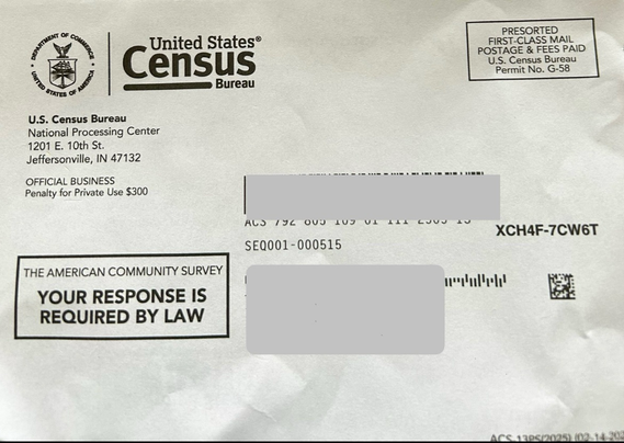 Letter from the US Census with the address and the notation: THE AMERICAN COMMUNITY SURVEY YOUR RESPONSE IS REQUIRED BY LAW.