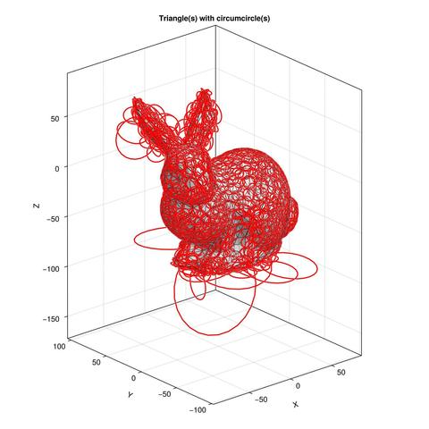 A white triangulated rabbit in 3D space featuring red circumcircles across the entire surface.