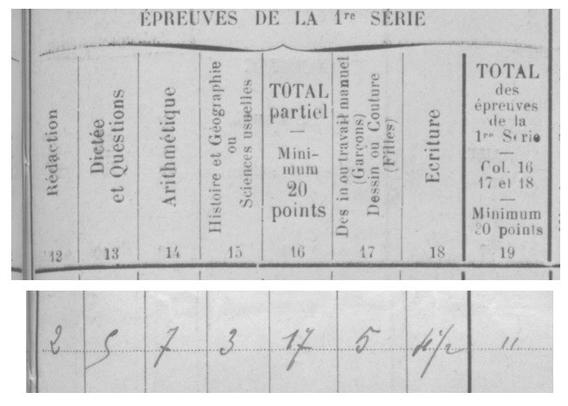 Résultats du certif raté par mon arrière-grand-mère en 1918