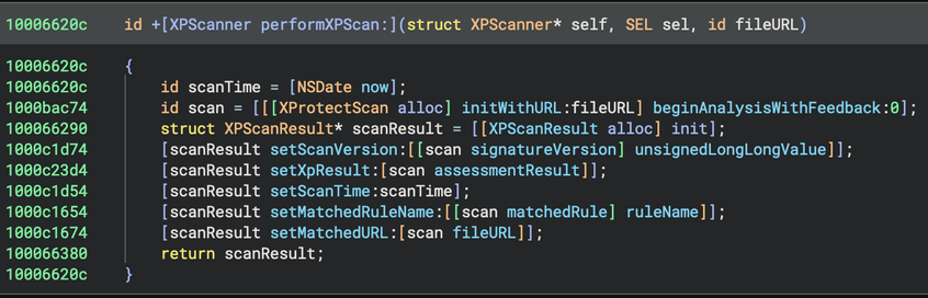 After: Decompiled Objective-C code with language-specific analysis and transformations applied, displayed as pseudo-Objective-C