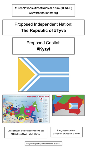 Information, flag, and maps showing proposed independent nation of The Republic of Tyva (from the website of the Free Nations of Post-Russia Forum).