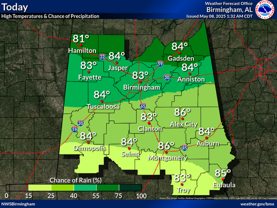 Showers and thunderstorms are expected again today as an upper level disturbances approaches the region. A few storms may be strong to severe, generally across the northern half of Central Alabama. Highs today climb into the low to mid 80s.
