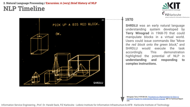 Slide from the Information Service Engineering 2025 lecture, Natural Language Processing 01, A Brief History of NLP, NLP Timeline. The picture depicts a timeline in the middle from top to bottom. There is a marker placed at 1970. Left of the timeline, a screenshot of the SHRDLU system is shown displaying a block world in simple line graphics. On the right side, the following text is displayed: SHRDLU was an early natural language understanding system developed by Terry Winograd in 1968-70 that could manipulate blocks in a virtual world. Users could issue commands like “Move the red block onto the green block,” and SHRDLU would execute the task accordingly. This demonstration highlighted the potential of NLP in understanding and responding to complex instructions. 

Bibliographical references:
Winograd, Terry (1970-08-24). Procedures as a Representation for Data in a Computer Program for Understanding Natural Language. MIT AI Technical Report 235.