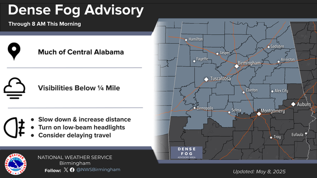 A Dense Fog Advisory is now in effect through 8 AM this morning. Be cautious when heading out the door as conditions can change rapidly.