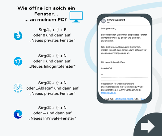 Anleitung zum Öffnen eines privaten Browserfensters am PC:
– Firefox: Strg/⌘ + ⇧ + P oder Menü → 'Neues privates Fenster'
– Chrome: Strg/⌘ + ⇧ + N oder Menü → 'Neues Inkognitofenster'
– Safari: Strg/⌘ + ⇧ + N oder 'Ablage' → 'Neues privates Fenster'
– Edge: Strg/⌘ + ⇧ + N oder Menü → 'Neues InPrivate-Fenster'