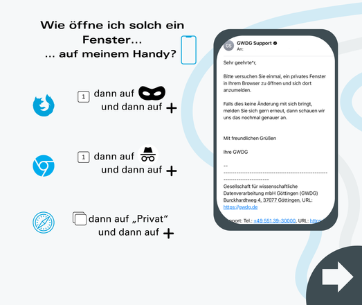 Alt-Text:
Anleitung zum Öffnen eines privaten Browserfensters auf dem Smartphone:
– Firefox: Tab-Übersicht → Maske-Symbol → Plus-Zeichen
– Chrome: Tab-Übersicht → Inkognito-Symbol → Plus-Zeichen
– Safari: Tab-Übersicht → 'Privat' → Plus-Zeichen