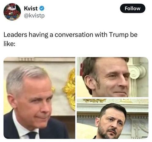 A tweet from Kvist (@kvistp
) reads: "Leaders having a conversation with Trump be like:" followed by a collage of three photos showing three different men with serious or skeptical facial expressions, each in formal settings with ornate backgrounds.