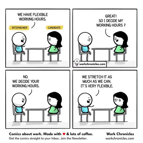 4 Panel Comic
"We have flexible Wirkung hours"
"Great so I can decide my working hours?"
"No. Wenn decide your working hours. We stretch it as much as we can. It's very flexible"