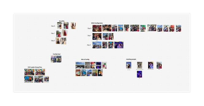 Screenshot of a FigJam board with several grouped photo collections from Config 2025. Group titles include "#confits" showing daily outfits across Day 0 to Day 2, "With Configmates" showing photos with friends during each day, "Config Haul" showing merchandise or swag items, "FoF Leader Group Pics" showing group shots with other Friends of Figma leaders, "Me at Config" featuring solo event moments, and "meeting people" showing individual photos with notable attendees and names labeled underneath some.