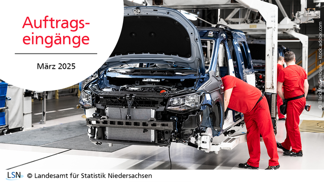 Auftragseingänge, März 2025. Das Bild zeigt Mitarbeiter bei der Arbeit in einer Produktionshalle für Autos.
