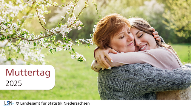 Muttertag, 2025. Das Bild zeigt, wie sich eine Mutter und ihre Tochter im Garten umarmen.