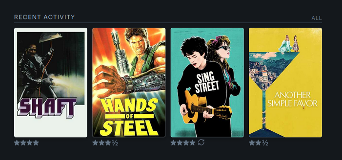 screenshot letterboxd
the last four movies I have watched