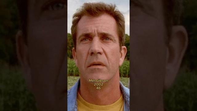 Signs (2002) Cast Evolution | Then and Now #shorts #signsmovie #ytshorts
