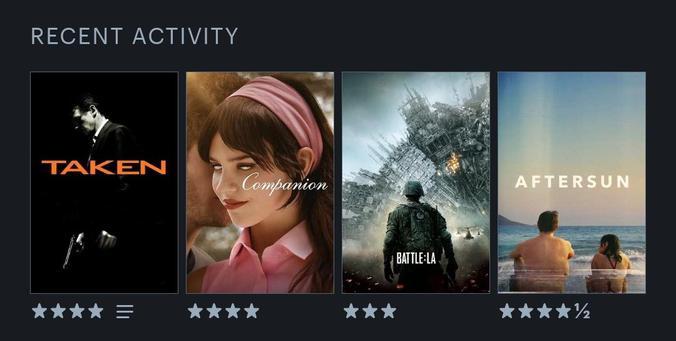 Letterboxd