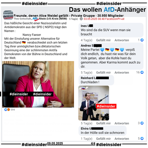 Theo Gottschalk, AfD Rhein-Erft-Kreis in NRW teilt u.a. in der Gruppe "Freunde, denen Alice Weidel gefällt" seinen Post über Nancy Faeser. Gottschalk postet u.a. 
"Das häßliche Gesicht einer Nazisozialistin und Antidemokratin aus der SPD (NSPD) trägt den Namen: Nancy Faeser. 
Mit der Einstufung unserer Alternative für Deutschland 🇩🇪  verabschiedet sich am letzten Tag ihrer unmöglichen bzw. diktatorischen Gesinnung eine der schlimmsten Antifa Demokraten von der Bühne in Deutschland und der Welt.

Wir zeigen auf Slide 4 u.a. die Kommentare 
"Wo sind da die SUV wenn man sie braucht.", "Meine Partei verpiß dich endlich, du hast nie was für dein Volk getan, aber die Kohle hast du genommen. Aber Karma kommt auch zu dir.", "Durchladen." und einem Bild mit einem Gewehr, außerdem noch der Kommentar "In der Hölle soll sie schmoren."