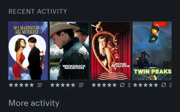 Last four watched on letterboxd: 'So I Married An Axe Murderer,' 'Brokeback Mountain,' 'Twin Peaks Fire Walk With Me,' and 'Twin Peaks' each with 5 stars.