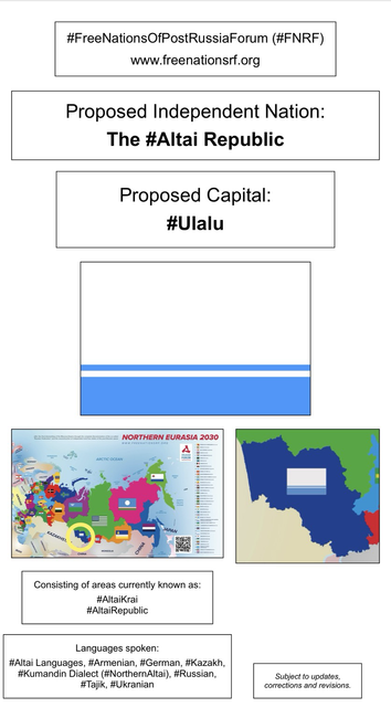 Information, flag, and maps showing proposed independent nation of The Altai Republic (from the website of the Free Nations of Post-Russia Forum).