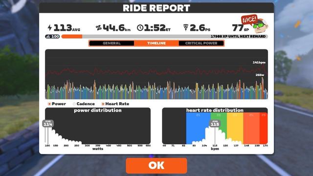 Zwift Ride Report 2025-05-10
44.6km in 112 min.,  113w avr, HR = 115 BPM avr