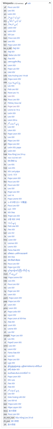 The sitelink section of the Wikidata Item for Pope Leo XIV showing the list of Wikipedias that have an article about him.