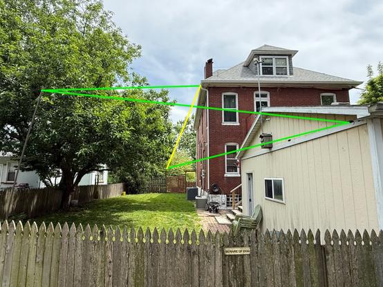 A view of my house from the backyard showing the path of the wire from the third floor down to 12ft above the fence line and then back across to the front of the yard.
