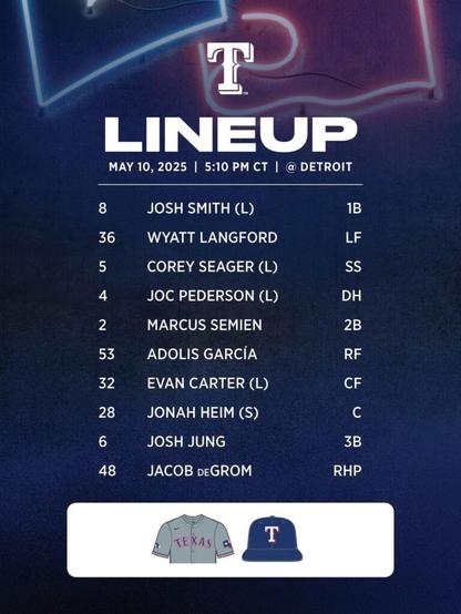 Rangers lineup for May 10, 2025 vs the Detroit Tigers
