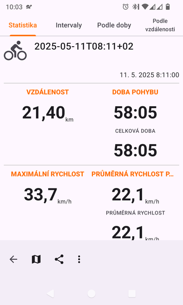 Screenshot z OpenTracks - max rychlost 33, průměrná 22, ujeto 21 km za 58 minut