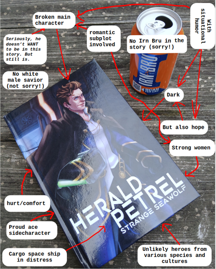 Graphic with tropes and arrows for book promotion showing Herald Petrel and a can of Irn Bru. “Broken main character” points to the cover with an image of Captain Herald Galahad. “Seriously, he doesn’t want to be in this story. But still is.” points to “Broken main character”. “No white male savior (not sorry!) points to nothing. “Romantic subplot involved” points to “Broken main character” and to “Strong women”. “Dark” points to book. “But also hope” points to “dark”. “With situational humor” points to “dark”, “but also hope” and “broken main character”.  “Hurt/comfort”, “Proud ace character”, “Cargo space ship in distress” and “unlikely heroes from various species and cultures” point to book. Can of Irn Bru is labeled “No Irn Bru in the story (sorry!)”