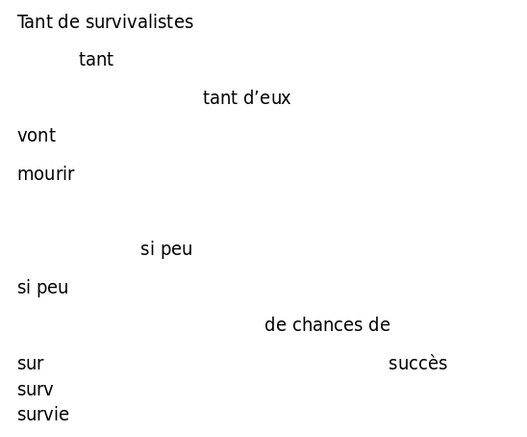 capture d'un texte dans traitement de texte: "tant de survivalistes, tant, tant d'eux, vont, mourir, si peu, si peu, de chances de, sur, surv, survie, succès"