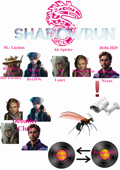 Kollage zu meiner Shadowrun 6 Runde am 28.4