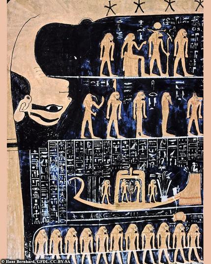Milky Way possibly depicted in ancient Egyptian coffins, study finds

In a fascinating intersection of Egyptology and astronomy, Dr. Or Graur, Associate Professor of Astrophysics at the University of Portsmouth, has uncovered compelling evidence that suggests that ancient Egyptians may have visually represented the Milky Way in artwork on funerary coffins and tomb ceilings...