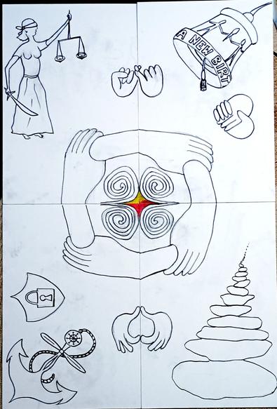 Der schwarz-weisse Entwurf aus vier Teilen mit einer Gesamtbreite von 80 cm und einer Höhe von 120 cm. Im Zentrum vier zu einer Art Quadrat miteinander verbundene Hände und darin die aufeinander treffenden Hörner zweier Widder. Dieses Zentrum der Vorderseite wirkt leicht vorgewölbt und scheint sich im Mittelpunkt zum inneren Gemälde zu öffnen. Etwas Rot und Gelb von dahinter befindlichen Gemälde schimmert bereits durch.
Außen herum finden sich unter anderem die Symbole für Gerechtigkeit, Freiheit, Liebe, Freundschaft, Stabilität, Sicherheit und weitere, die ich - alle - demnächst erläutere.