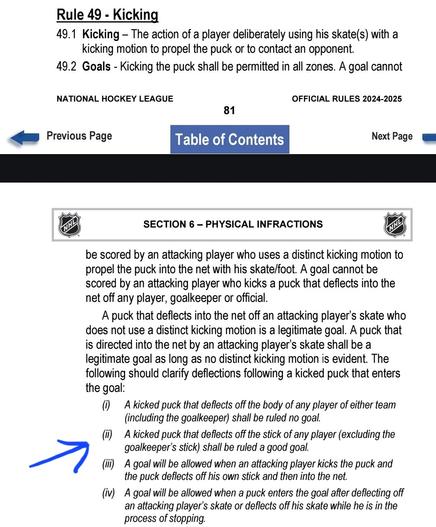 49.1 Kicking — The action of a player deliberately using his skate(s) with a kicking motion to propel the puck or to contact an opponent.

49.2 Goals - Kicking the puck shall be permitted in all zones. A goal cannot be scored by an attacking player who uses a distinct kicking motion to propel the puck into the net with his skate/foot. A goal cannot be scored by an attacking player who kicks a puck that deflects into the net off any player, goalkeeper or official. A puck that deflects into the net off an attacking player's skate who does not use a distinct kicking motion is a legitimate goal. A puck that is directed into the net by an attacking player’s skate shall be a legitimate goal as long as no distinct kicking motion is evident. The following should clarify deflections following a kicked puck that enters the goal: (i) A kicked puck that deflects off the body of any player of either team (including the goalkeeper) shall be ruled no goal. (i) A kicked puck that deflects off the stick of any player (excluding the goalkeeper's stick) shall be ruled a good goal. (iii) A goal will be allowed when an attacking player kicks the puck and the puck deflects off his own stick and then into the net. (iv) A goal will be allowed when a puck enters the goal after deflecting off an attacking player’s skate or deflects off his skate while he is in the process of stopping.
