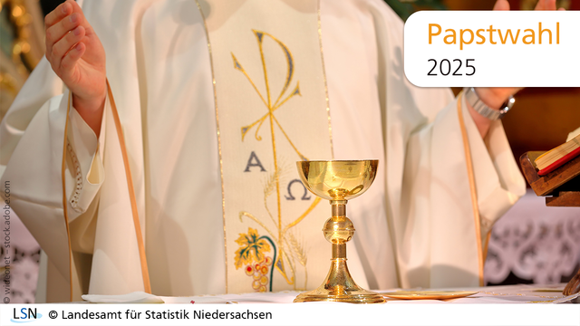 Papstwahl, 2025. Das Bild zeigt einen katholischen Priester beim Feiern einer Messe.