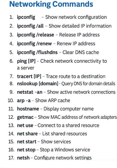 "Networking commands are essential tools in any command-line interface (CLI) toolkit. They help manage, diagnose, and troubleshoot network connections and devices—crucial for IT pros, students, and network admins alike. Mastering them means smoother connectivity and faster problem-solving!"