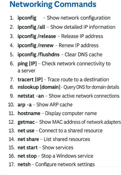 "Networking commands are essential tools in any command-line interface (CLI) toolkit. They help manage, diagnose, and troubleshoot network connections and devices—crucial for IT pros, students, and network admins alike. Mastering them means smoother connectivity and faster problem-solving!"