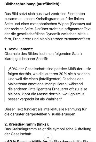 Bildbeschreibung (ausführlich):
Das Bild setzt sich aus zwei zentralen Elementen zusammen: einem Kreisdiagramm auf der linken Seite und einer metaphorischen Wippe (Seesaw) auf der rechten Seite. Darüber steht ein prägnanter Text, der die gesellschaftliche Dynamik zwischen Mitläu-fern, Erneuerern und Manipulatoren zusammenfasst.
1. Text-Element:
Oberhalb des Bildes liest man folgenden Satz in klarer, gut lesbarer Schrift:
,60% der Gesellschaft sind passive Mitläufer - sie folgen dorthin, wo die lauteren 20 % sie hinziehen.
Und weil die einen (intelligenten) Faschos den Mainstream emotional manipulieren, wahrend die anderen (intelligenten) Erneuerer oft zu leise bleiben, kippt die Masse dorthin, wo Egoismus besser verpackt ist als Wahrheit."
Dieser Text fungiert als intellektuelle Rahmung für die darunter dargestellten Visualisierungen.
2. Kreisdiagramm (links):
Das Kreisdiagramm zeigt die symbolische Aufteilung der Gesellschaft:
Cn0l Doccine Mitl"ufon fin Dlon daranctoll+).🖖