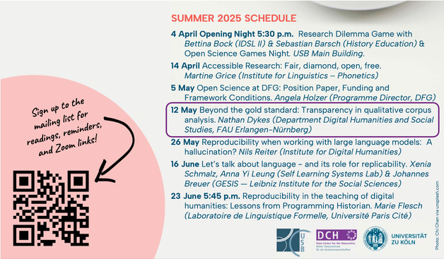 SUMMER 2025 SCHEDULE
4 April Opening Night 5:30 p.m. Research Dilemma Game with Bettina Bock (IDSL Il) & Sebastian Barsch (History Education) & Open Science Games Night. USB Main Building.
14 April Accessible Research: Fair, diamond, open, free.
Martine Grice (Institute for Linguistics - Phonetics)
5 May Open Science at DFG: Position Paper, Funding and Framework Conditions. Angela Holzer (Programme Director, DFG)
12 May Beyond the gold standard: Transparency in qualitative corpus analysis. Nathan Dykes (Department Digital Humanities and Social
Studies, FAU Erlangen-Nürnberg)
26 May Reproducibility when working with large language models: A hallucination? Nils Reiter (Institute for Digital Humanities)
16 June Let's talk about language - and its role for replicability. Xenia Schmalz, Anna Yi Leung (Self Learning Systems Lab) & Johannes Breuer (GESIS - Leibniz Institute for the Social Sciences)
23 June 5:45 p.m. Reproducibility in the teaching of digital humanities: Lessons from Programming Historian. Marie Flesch (Laboratoire de Linguistique Formelle, Université Paris Cité)