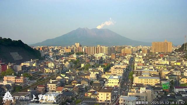 【LIVE】上野城ライブカメラ 桜島と鹿児島市内  /  Sakurajima and Kagoshima city in Japan.  /  Vulcão com câmera ao vivo