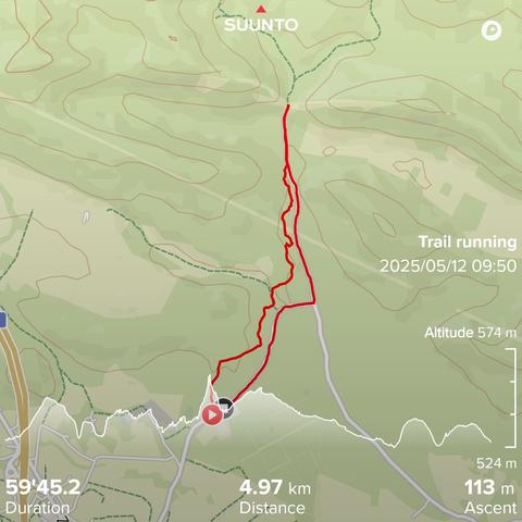Map of the route through the woods and mud. With my running stats imprinted on top