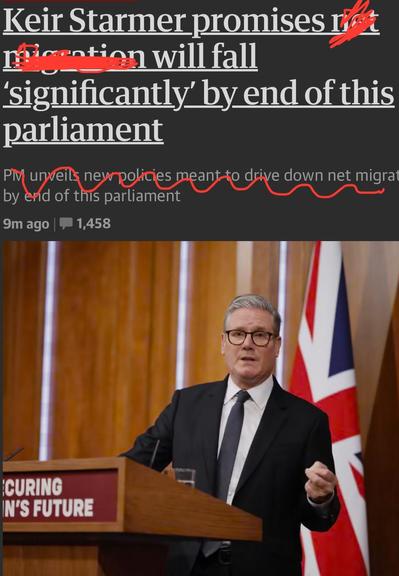 Keir Starmer promises net Migration will fall
'significantly by end of this parliament

Net and migration scribbled out. To read:

Keir Starmer promises will fall
'significantly by end of this parliament
