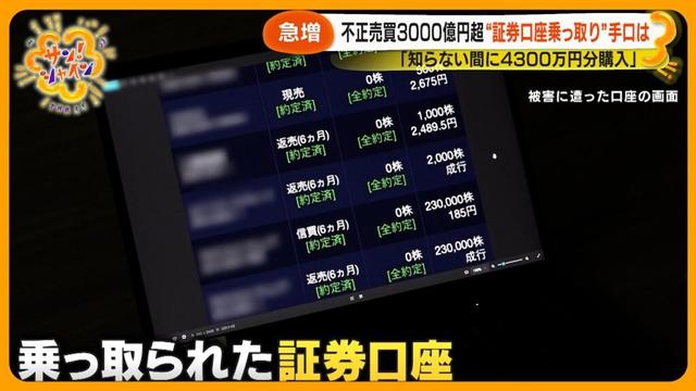 【急増】不正売買3000億円超！？証券口座 “乗っ取り” 巧妙手口とは？不審メールに要注意【サン！シャインニュース】