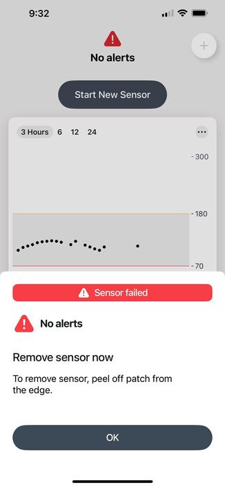 The image displays a mobile app interface with a notification about a failed sensor. It shows a warning symbol and instructions to remove the sensor. Below, there is a graph with black dots representing data points, along with options for time intervals at the top.