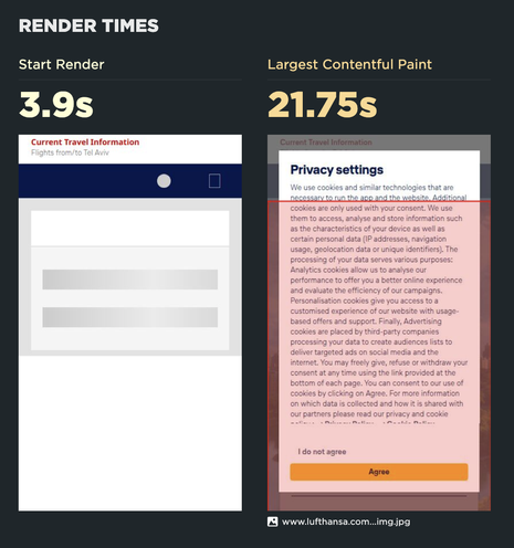 Side-by-side snapshots of two points on the page rendering timeline for Lufthansa.com on a mobile device. The Start Render frame is mostly empty at 3.9 seconds. The Largest Contentful Paint frame shows a consent banner at 21.75 seconds.