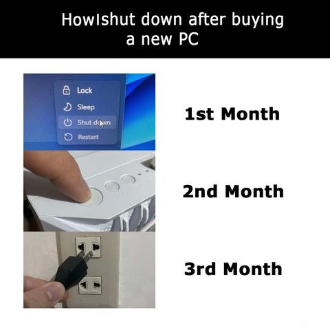 A humorous meme titled "How I shut down after buying a new PC" shows three stages of PC shutdown habits. The first image (labeled "1st Month") shows the Windows shutdown menu with the cursor on "Shut down." The second image ("2nd Month") shows a finger pressing the physical power button on a PC. The third image ("3rd Month") shows a hand unplugging the power cord from an electrical socket, suggesting frustration or laziness over time.