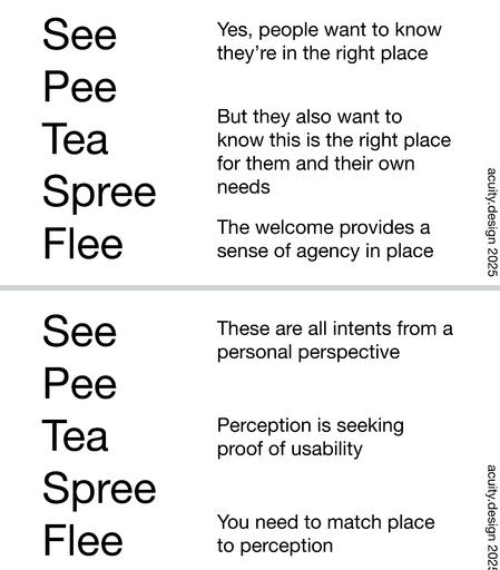 Couple of slides on how showing people where the facilities of a place are enables choices about personal comfort and agency.