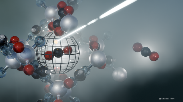 Künstlerische Darstellung des CO2-Einfangs aus einem mit Feuchtigkeit beladenen Gasstrom mittels CALF-20, einem metallorganischen Gerüst auf Zinkbasis.